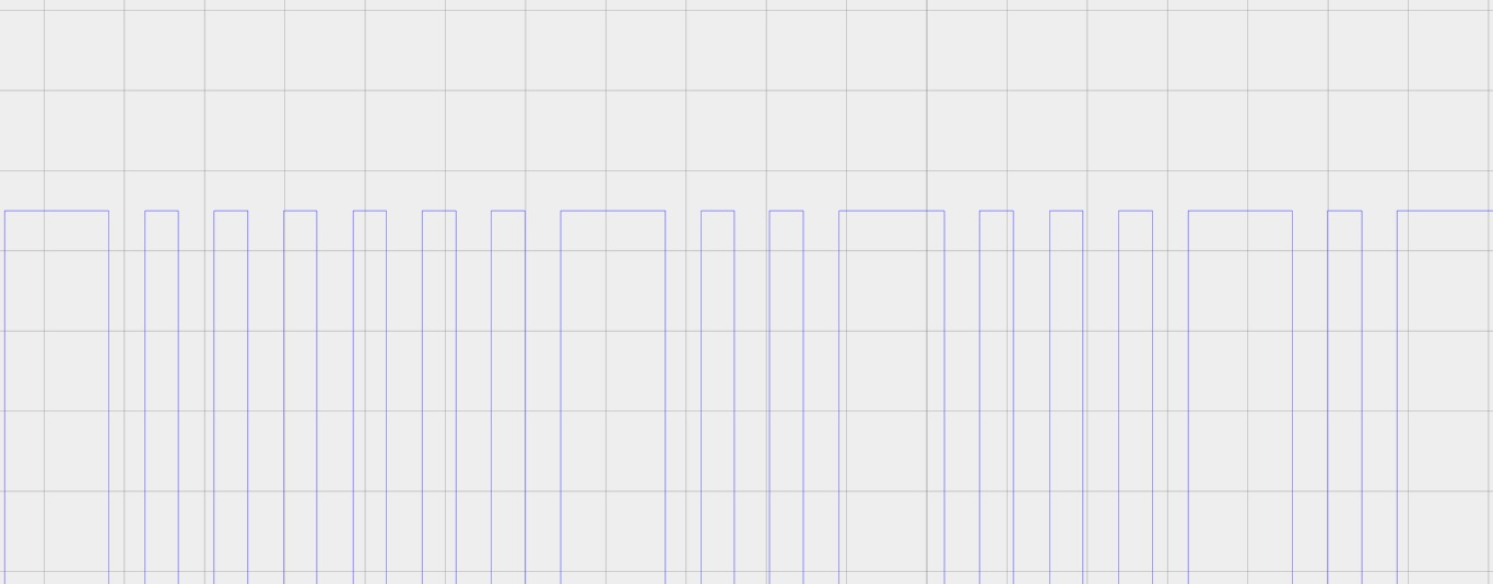 wifi oscilloscope digital graph
