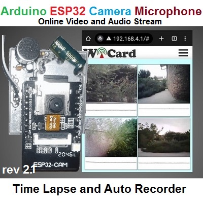 Spy Camera (Video, Audio & Network Stream) With ESP32-Cam 