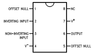 operational amplifier lm741